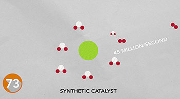 Synthetic_catalyst