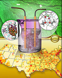 Initiative in Chemical Transformations