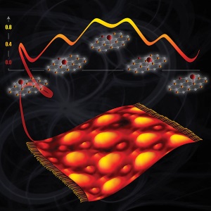 graphene sheet