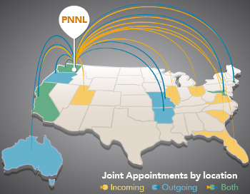 United States map showing joint appointments